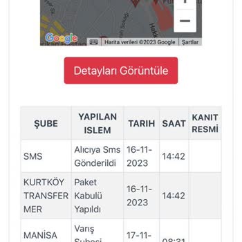 Kargoist Firması Kargomu Bulamıyor!