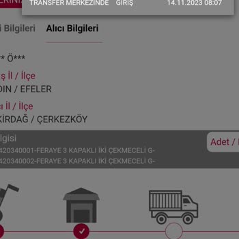 Horoz Lojistik Teslim Edilemeyen Sipariş
