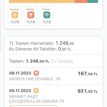 Otelz Otel Ücret İadesi
