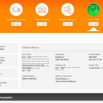 Karaca Home Mağazası Sorun Yaşama