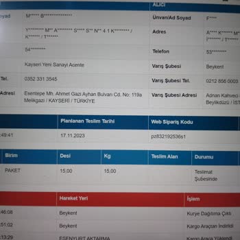 Sürat Kargo Teslim Edilemeyen Gönderi