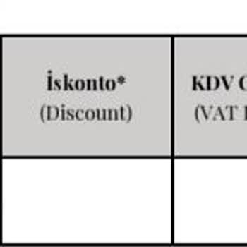 Amazon.com.tr Faturaya IMEI Yazmıyor