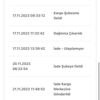 Bir Günde Kargo Kargo Şirketinin Ürünümü İade Etmesi