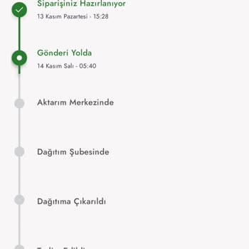 Aras Kargo Bilgilendirme Bile Yapılmadan İade Etmiş Ürünümü