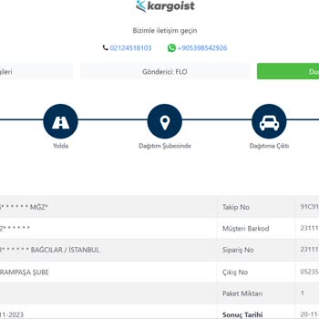 FLO Ayakkabı FLO Teslim Edilmeyen Siparişim Hk.