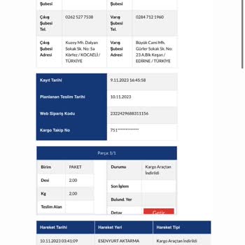 Sürat Kargo Siparişin 13 Gündür Ulaşmaması