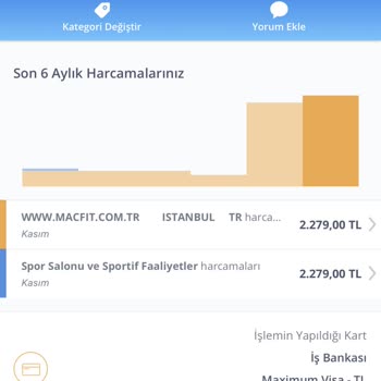 MACFit (İstanbul Avrupa) Macfit Para Çekilmesi Şikayet