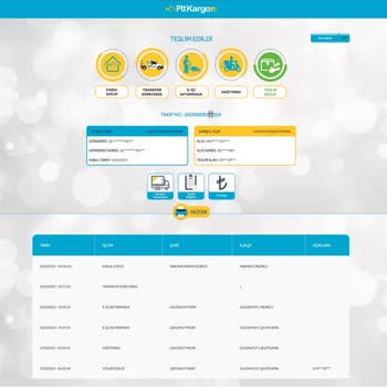 PTT Kargo PTT Sürücü Belgemi Tanımadığım Birine Teslim Etmiş