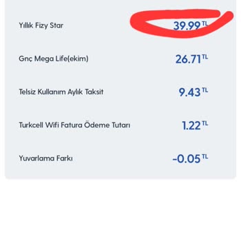 Turkcell Bitmeyen, İade Edilmeyen Fizy Abonelik Ücretleri