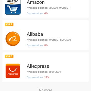 Aliexpress Cnpmall.com Bu Sorunu Nasıl Çözebiliriz Bilgisi Olan Var Mı