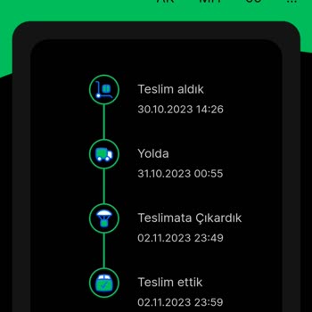 A101 İnternet Sayfasından Alınan Ürünün İadesinin İmkansızlığı.