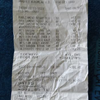 Şok Marketler Win Win Puanını