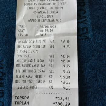 Şok Marketler Win Win Puanını