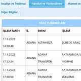Aras Kargo Adana Altınkoza Ve Adana Transfer Kargoyu Kaybetti