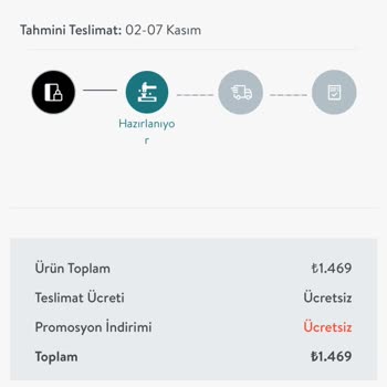 Vivense Siparişim Teslim Edilmedi