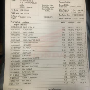 Honda Motosiklet Honda Beni Mağdur Etti