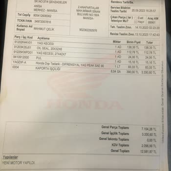 Honda Motosiklet Honda Beni Mağdur Etti