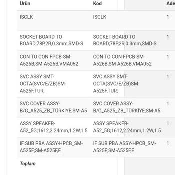 Samsung A52 Arızası