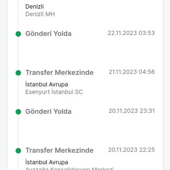 Trendyol'dan Alışveriş Yaptığım İçin Pişmanım