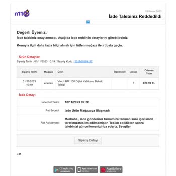 Kargoist İade Paketimi Kaybetti