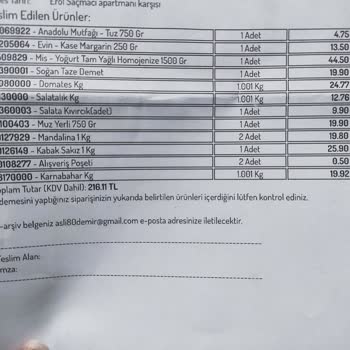 Şok Marketler Şok Marketten Sipariş Vermek Büyük Pişmanlık