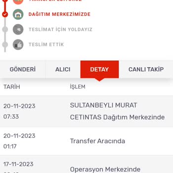 KARGOMsende İstanbul İçi Kargom Hala Teslim Edilmedi!