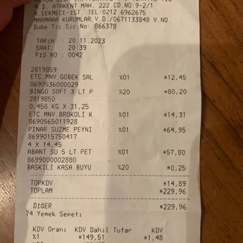 Yemeksepeti Siparişin Hatalı Gönderimi