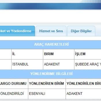 Sorun Çözemeyen, Ürün Teslim Edemeyen N11 Web Sitesi.