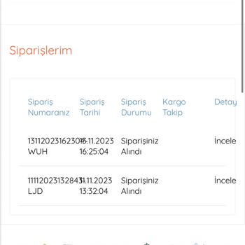 Toptandrop Sipariş Takibi Ve İletişim Sorunu