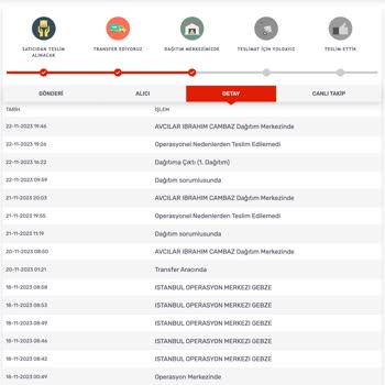 Avva - Kargomsende - "Operasyonel Nedenlerden Teslim Edilemedi" Sorunu