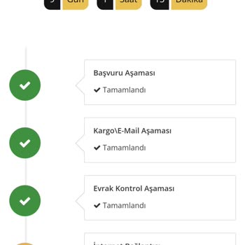 Millenicom Bağlanmayan İnternet Ve Sürekli Oyalana