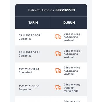 Sendeo Kargom Nerede Acaba?
