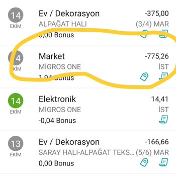 Garanti BBVA Promosyon Puanım Yüklenmedi, Müşteri Hizmetleri Sessiz!