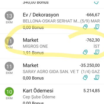 Garanti BBVA Promosyon Puanım Yüklenmedi, Müşteri Hizmetleri Sessiz!