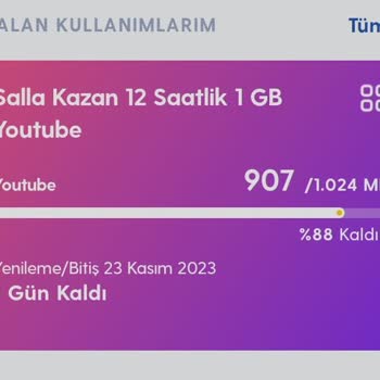 Turkcell Salla Kazan İnternetimi Kullanamıyorum.