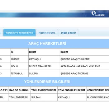 Aras Kargo Kargom Kayıp Bilgi Alamıyorum