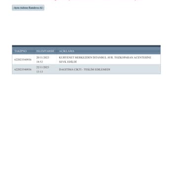 Akbank Kartım Teslim Edilmedi