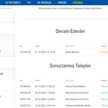 Turkcell Onayım Olmadan Başka Kampanyaya Geçirildim Ve Zamlı Fatura Ödüyorum