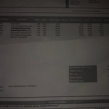 Watsons Yanlış Ve Gecikmeli Kargo