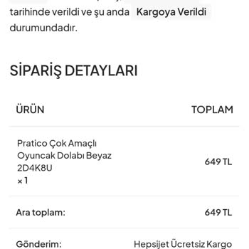 Sevgievim Ürünüm Kargoya Verilmedi Ve Gelmedi.