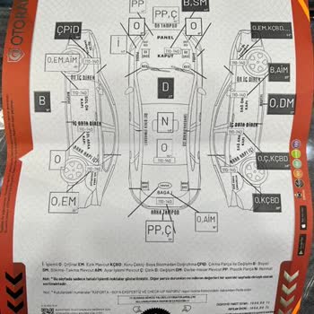 Oto Rapor Kozyatağı Şubesi Kaporta Boya Hatası