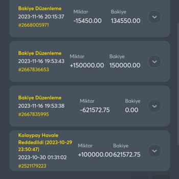 Bahis.com Haklı Kazancımı Siliyor Ve Kural İhlalinde Bulunuyor