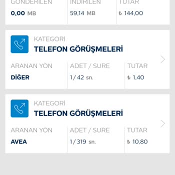 Bimcell Pişmanlıktır