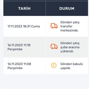 Aras Kargo Günlerdir Kargomu İkitelli Transfer Merkezinde Bekletiyor!