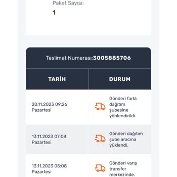 Sürat Kargo 10 Gündür Teslim Edilemeyen Kargo