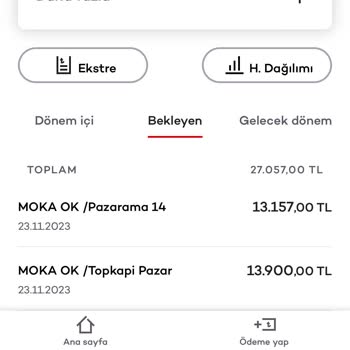 Moka Haberim Olmadan Kredi Kartımdan Para Çekilmiş