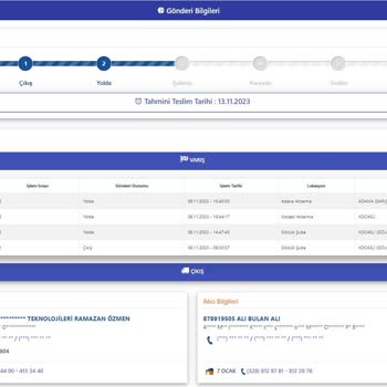 MNG Kargo'nun Kaybettiği Kargom İçin Tazmin Sürecini Başlatamıyorum.