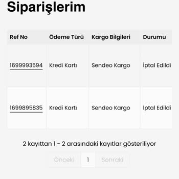 Zeymed Medikal Ürünün Stokta Var Gözüküp İptal Edilmesi