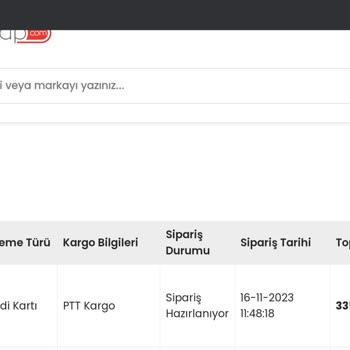 İndeks Kitap Kitaplarım Bir Türlü Gönderilmiyor Ve Bu İlk Değil!