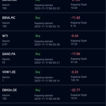 client.goldenglobalmarket.com Yatırım Uzmanı Kılığındaki Hayal Kırıklığı